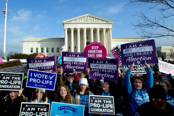 Supreme court shop abortion cases 2019